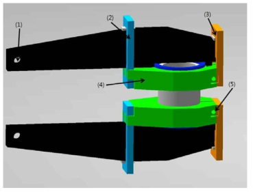 Assembled test jigs for dynamic and reverse cyclic test