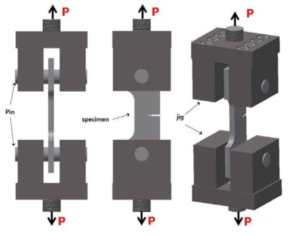 Shape of fracture resistance test jig for ESG specimen