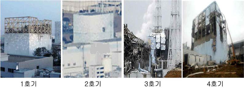 후쿠시마 원전사고에 따른 피해현황