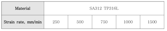 Dynamic Fracture resistance test condition