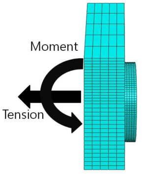 Finite element model of tensile CP specimen with holder and no lever