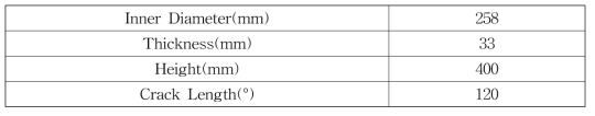 Specification of a Compact Pipe specimen (SA312 TP316L)