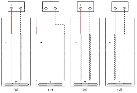 Electrodes arrangement in harvest chamber