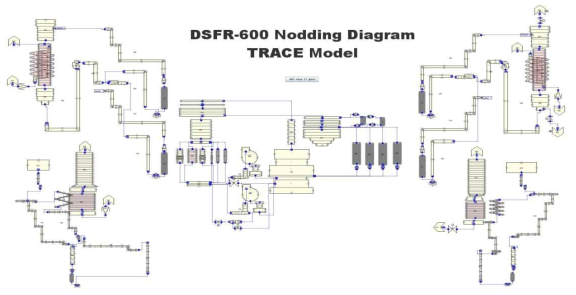 TRACE 코드 DSFR-600 모델