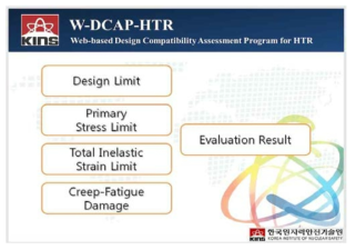 전산 W-DCAP-HTR 프로그램 - 메인화면