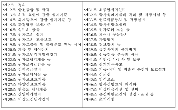 원자로시설의 구조, 설비 및 성능에 관한 기술기준규칙