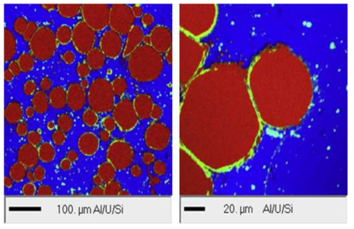 The combined EPMA X-ray color map (Al Ka blue, U Ma red and Si Ka green) shows the microstructure of the as received fuel plate. It is observed that the coatings are damaged but no interaction occurred between the matrix and the fuel.