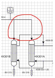 I2 clogging part in P&ID