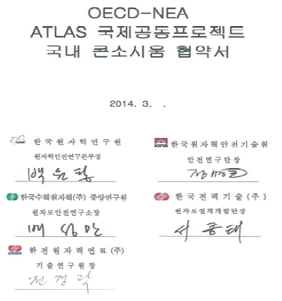 국내콘소시움 협약서