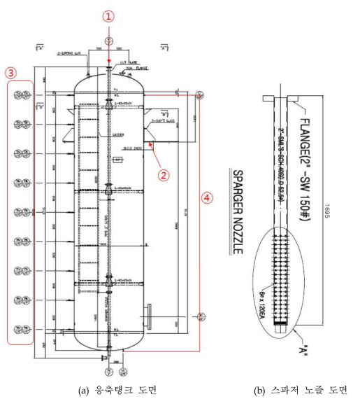 응축탱크 및 스파저 노즐 도면