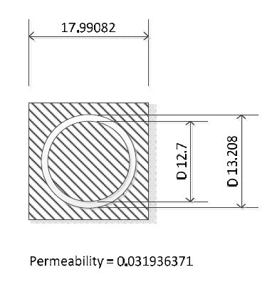 plate B에서 permeability 계산을 위한 평판과 관 위치