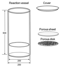 요오드 포집 성능시험을 위해 제작된 포집시험 반응기의 개략도