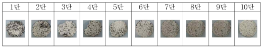 포집 실험 후 각 단별 그래뉼 사진
