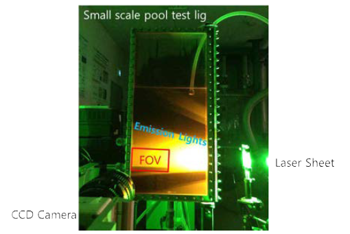 LIF 기법을 이용한 온도장 측정실험 전경