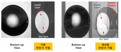 기존 전반사 기법(좌) 및 개선된 전반사 기법(우)을 이용한 비등표면 기포 촬영 영상 비교