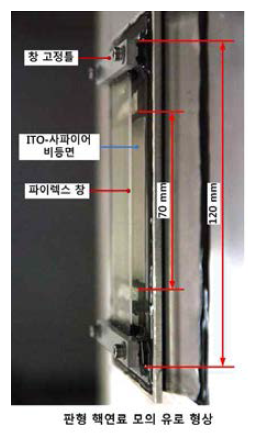 판형 핵연료 모의 비등 실험장치 가열부