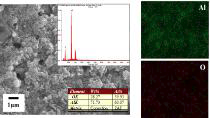 산화알루미늄 막 표면 EDS, 원소 mapping