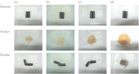 500 oC에서 10시간 동안 산화된 Zircaloy-4 피복관의 반응 시간에 따른 거동 변화 (a) 0.5 시간, (b) 1.0 시간, (c) 2.0 시간, (d) 4.0 시간