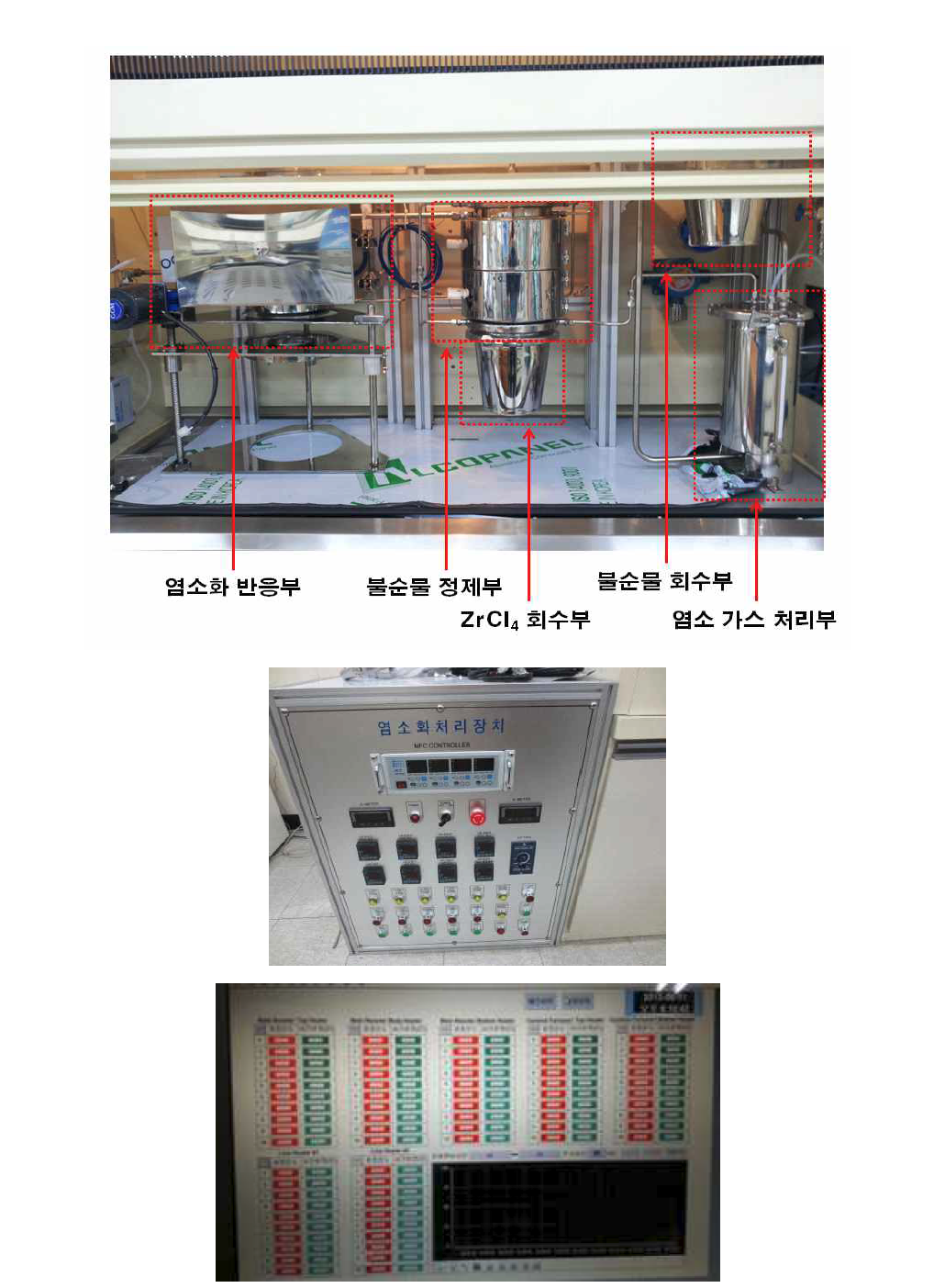 100 g 규모 폐 피복관 염소화 처리장치 사진 (상), 콘트롤 패널 (하/좌) 및 구동 프로그램