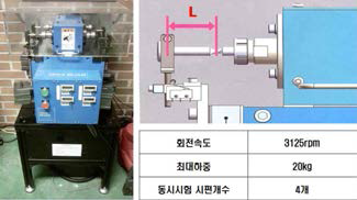 회전굽힘피로시험기 YRB200 규격 및 사양