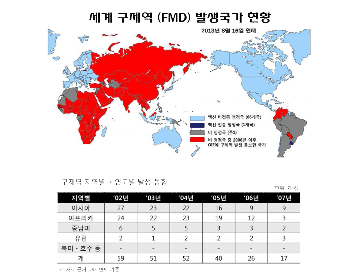 세계 구제역 청정국가 및 발생국가 현황.