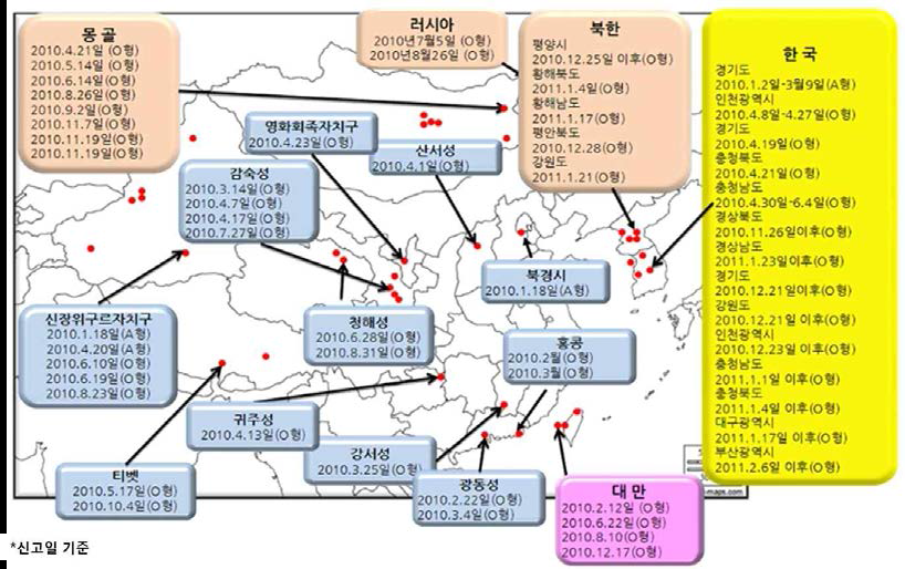 2010년 이후 중국, 대만, 몽골, 홍콩, 러시아, 한국 등 구제역 발생현황