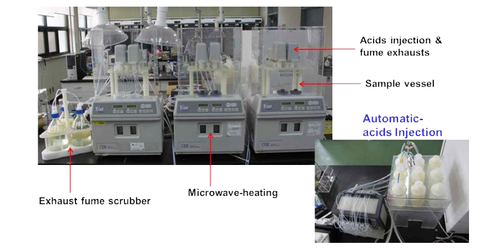 Open vessel microwave digestor system