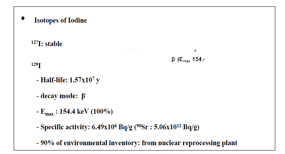 I-129 동위원소의 특성