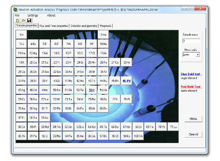 NAA분석조건의최적화를위한 IAEA-NAAPRO 코드