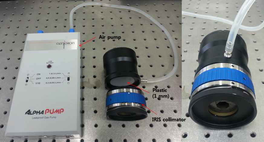 IRIS형 콜리메이터, 공기 포집기 및 소형 펌프 구동방법