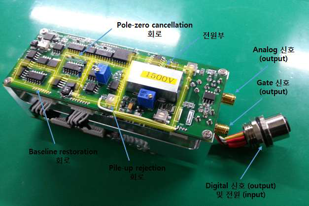 On-board형 신호처리부