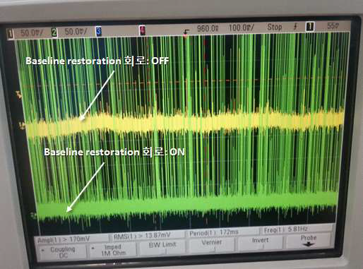 Baseline restoration 회로에 의한 신호처리 효과