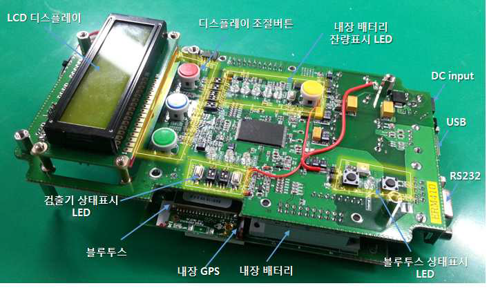 시스템 제어부 회로구성