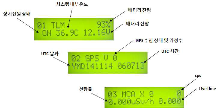 LCD 디스플레이 정보