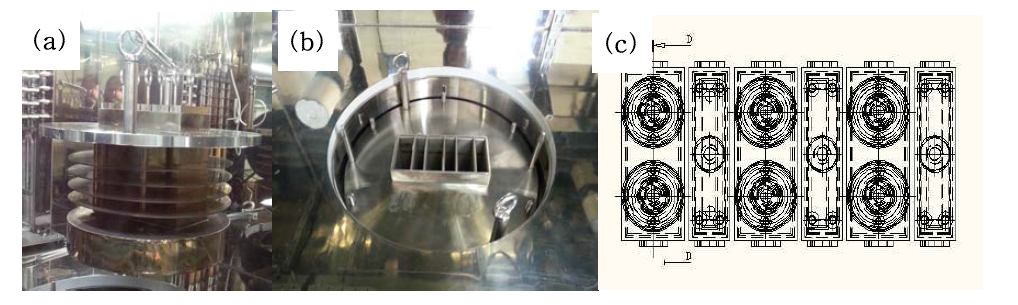 방열판 이동식 플랜지 (a) 옆면 (b) 상부 전극 모듈 장입구 (c) 장입구 설계도