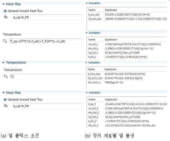 경계값 및 온도에 따른 열 물성치식.