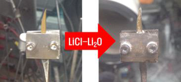 Stability test of TiN target in LiCl-Li2O molten salt.