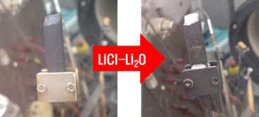 Stability test La0.33Sr0.67MnO3 target in LiCl-Li2O molten salt.