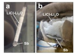 Physical separation of LiCl-Li2O electrolyte and Sb anode (a) during and (b) after melting.