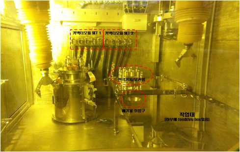 Ar cell내 장치 및 작업대 설치 사진.