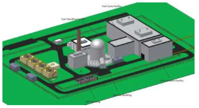 Conceptual advanced fast reactor site plan of ANL.