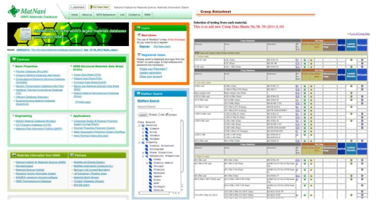 MatNavi 웹사이트의 초기화면 및 물성정보 예시