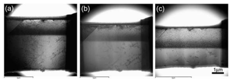 저에너지 이온 밀링 후의 미세조직 분석용 TEM 시편의 상태들 (a) 이온밀링 전 (b) 1차 이온밀링 (c) 3차 이온밀링