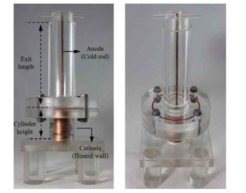 Basics of experimental apparatus.