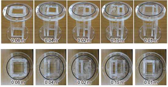 The various duct width of acryl chimney.