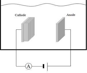 Electrical circuit.