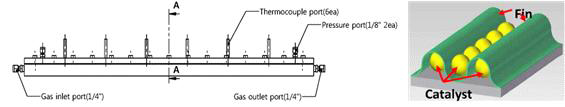 촉매채널 시험대 및 3D 내부 개념도