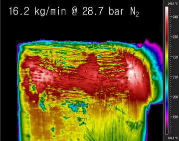 고온가열기 출구영역 온도 분포(질소)