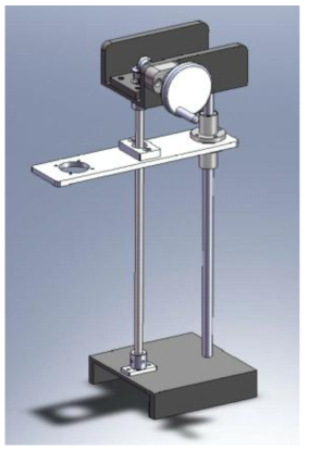 Stand for height control of RDE.