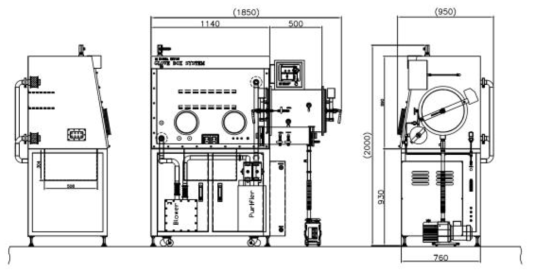 Glove box design for RDE system in molten salts.